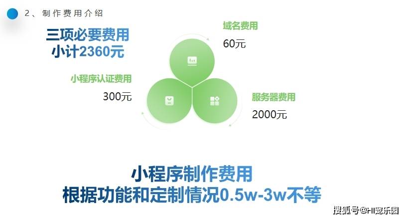 白小姐三肖三期开奖时间_微信小程序怎么开发制作自己的小程序