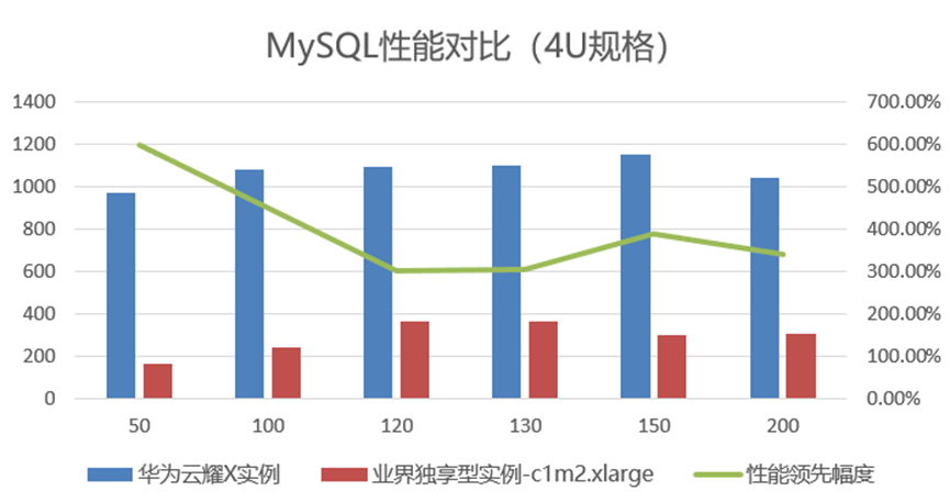 🥇【澳门一肖一码100准免费资料】🥇_新手怎么购买云服务器？  第2张