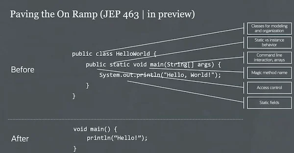 2024澳门正版精准资料_冲刺利器—JAVA FUOCO