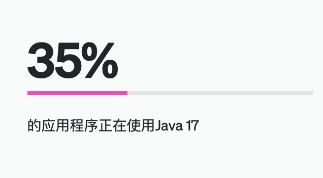 2024年76期新奥彩精选特图_Java 近期新闻：Java 29 岁生日、Kotlin 2.0、Java 语义内核 1.0、OpenJDK