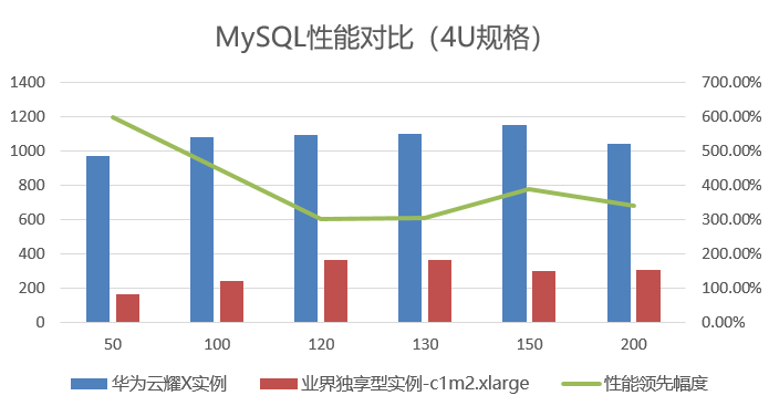 澳门王中王100%的资料论坛_云服务器哪家好