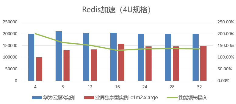 2024澳门天天六开彩免费资料_华为云函数工作流：引领未来无服务器计算时代  第1张