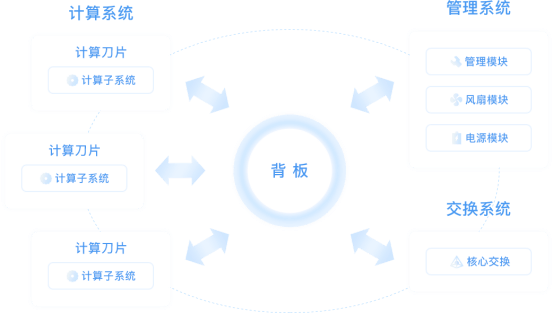 2024澳门六开彩免费精准大全_90%的人不知道为何要使用云服务器？