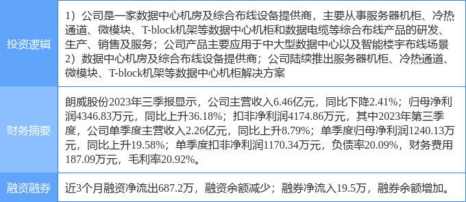 2024年新澳门_云服务器的新宠：iOS系统苹果云手机  第3张