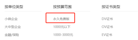 澳门平特一肖100%免_SSL证书过期后怎么更换？