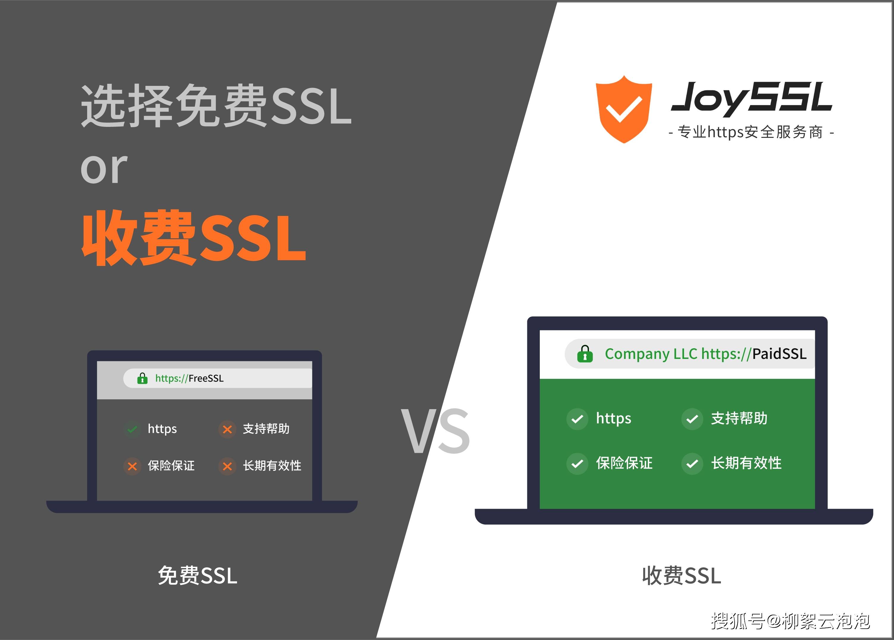 新澳天天开奖资料大全最新54期_免费SSL证书和付费SSL证书区别在哪