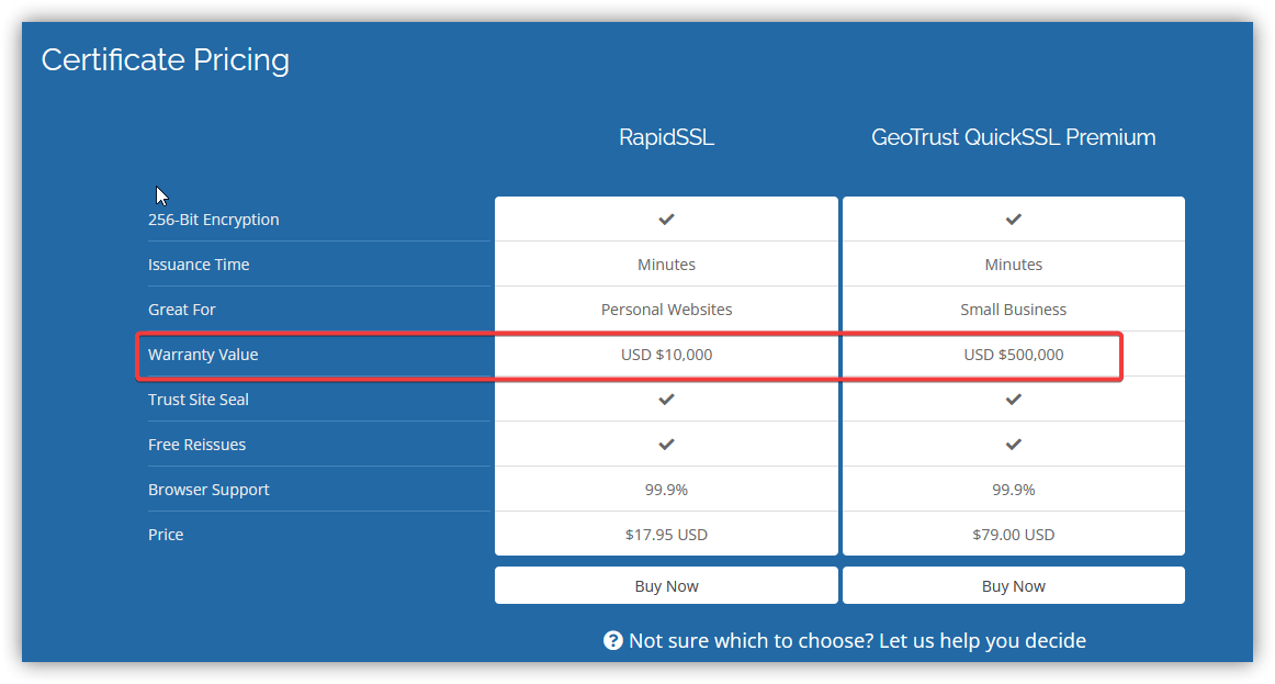 澳门王中王100%的资料155期_在线申请免费SSL证书  第3张