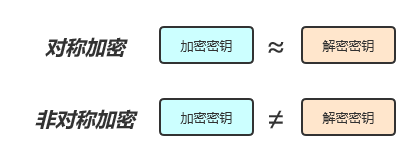 中国教育新闻网 🌸澳门资料大全正版资料2024年免费🌸_付费SSL证书相较于免费SSL证书具有以下优势：  第5张