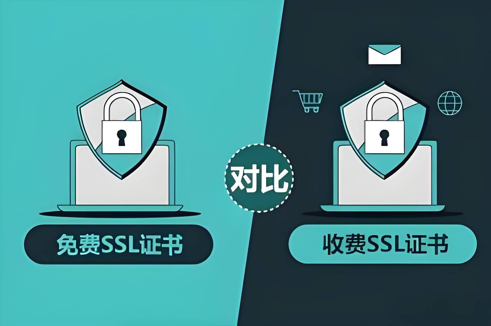 新奥六开彩开奖结果查询合肥_SSL证书续费操作流程  第2张