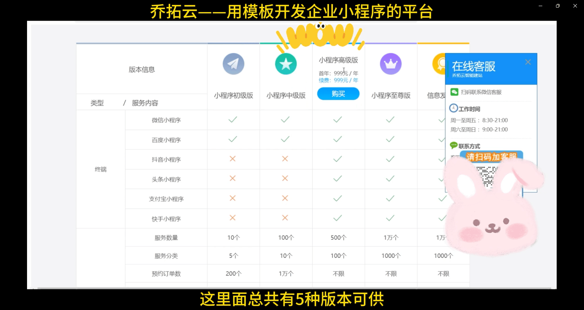 澳门一码一肖100%精准_小程序商城开发的关键步骤和技术？- 西安小程序开发