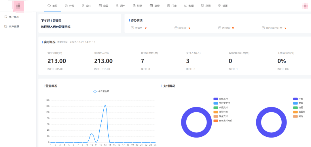 澳门平特一肖100%准資软件截图_商会小程序搭建开发制作怎么做？抖音微信协会小程序开发如何做