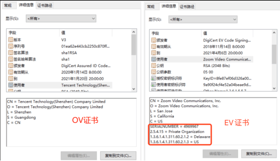 一码一肖100准资料_SSL OV证书和DV、EV证书的区别  第4张