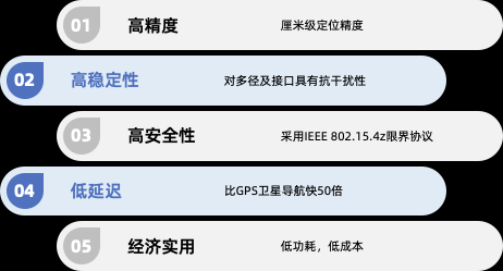 2024新奥开奖记录清明上河图_股市统计学：李津用Java编程解读高斯正态分布与量化因子