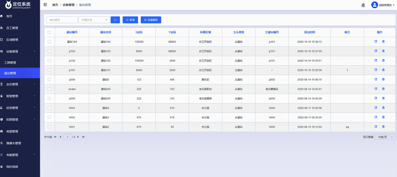 新澳门一码一肖一特一中_Java集合框架入门