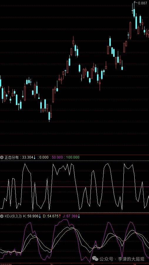 白小姐四肖必中一肖中特_java执行完UT后打印方法堆栈  第2张