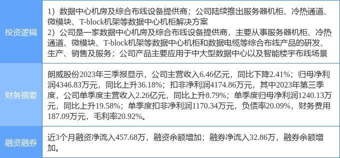 新澳门六开彩资料大全网址_桌面云服务器有哪些配置？  第3张