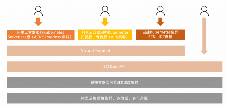 管家婆一肖一码_阿里云关停澳洲云服务器，澳洲服务器市场如何选择稳定可靠的云服务？