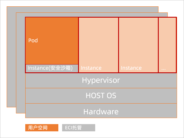 2024年新澳开奖结果鸡生肖_云服务器时代，如何确保数据安全？加密技术是关键  第2张