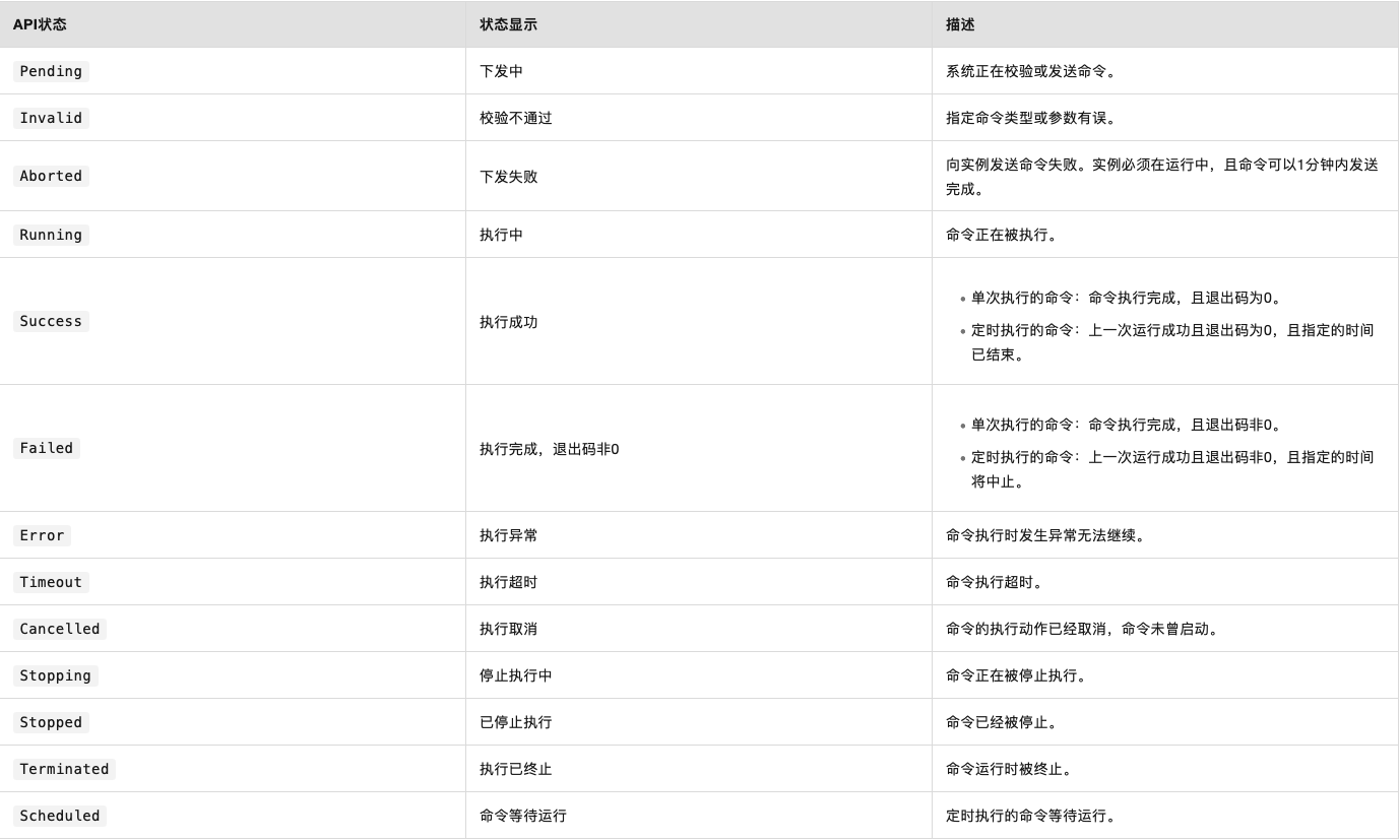 2024新奥今晚开什么_云服务器停止缴费会如何？  第5张