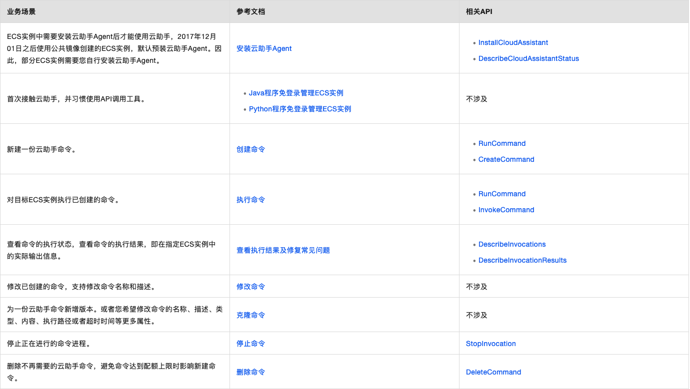 2024澳门六开彩开奖结果查询_GPU云服务器驱动企业数字化转型  第1张