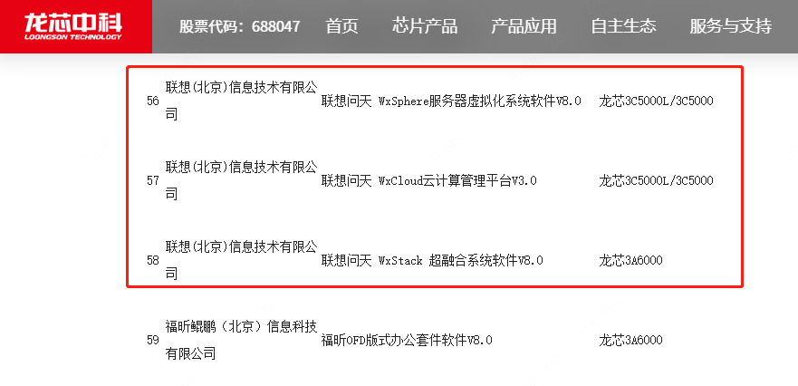 澳门六开奖最新开奖结果_神雲科技与TYAN在COMPUTEX 2024发表基于第六代英特尔至强处理器的服务器  第1张