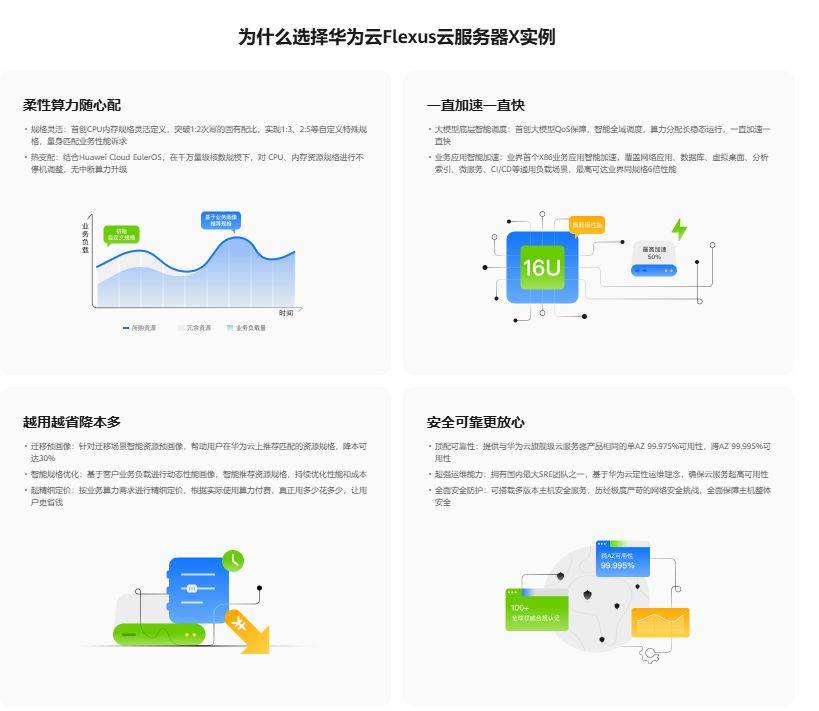 新澳门最新最快资料_龙芯中科：第四代产品性价比高，3C6000性能翻倍成本减半，将在服务器、云终端、打印机等领域实现重点突破  第3张