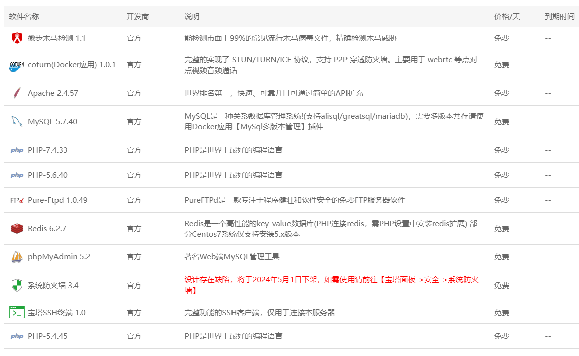 新澳门最新最快资料_龙芯中科：第四代产品性价比高，3C6000性能翻倍成本减半，将在服务器、云终端、打印机等领域实现重点突破  第4张