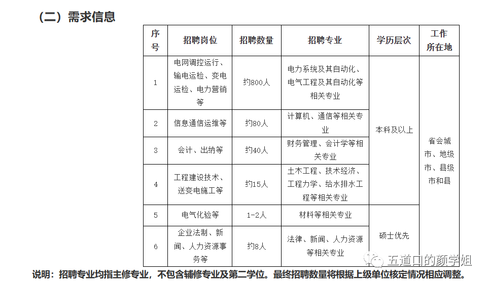 今晚开奖结果开奖号码查询_有哪些云服务器比较好  第2张