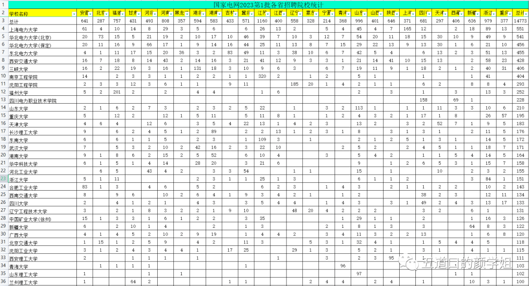 正版资料免费资料大全十点半_盘点618值得入手的云服务器（618云服务器选哪家）