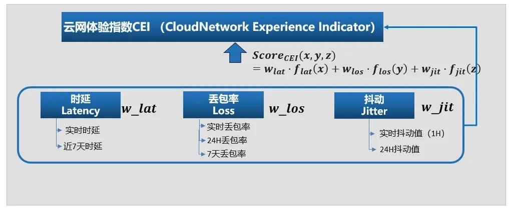 六盒宝典资料大全使用教程_3月11日朗威股份涨停分析：服务器，云计算数据中心概念热股  第2张