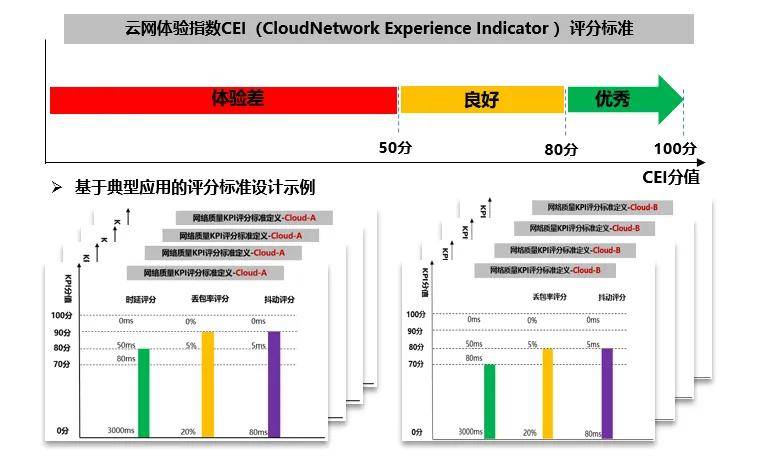 今晚开奖结果开奖号码查询_美国高防云服务器的特点  第1张