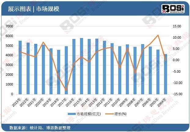 澳门六开彩天天开奖结果生肖卡_微软云服务器一年多少钱？返点优惠？