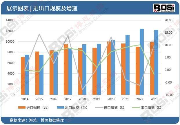 新澳门最新最快资料_AI降本新选择，火山引擎第三代云服务器全面升级！  第2张