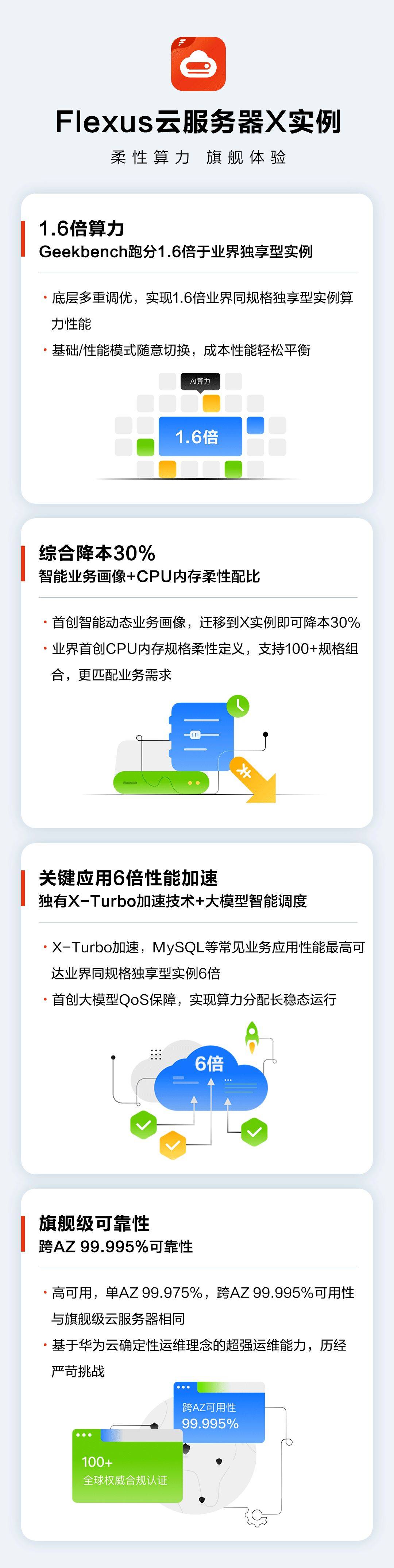 2024澳门天天开好彩大全53期_腾讯云轻量云游戏服专区：玩家必备的游戏服务器新选择  第2张