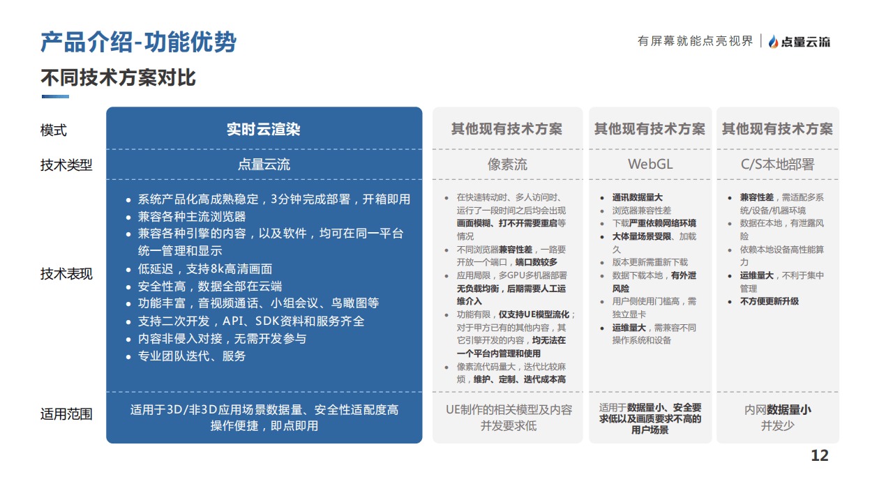 澳门2024最新饮料大全_云服务器一般支持多少并发？  第2张