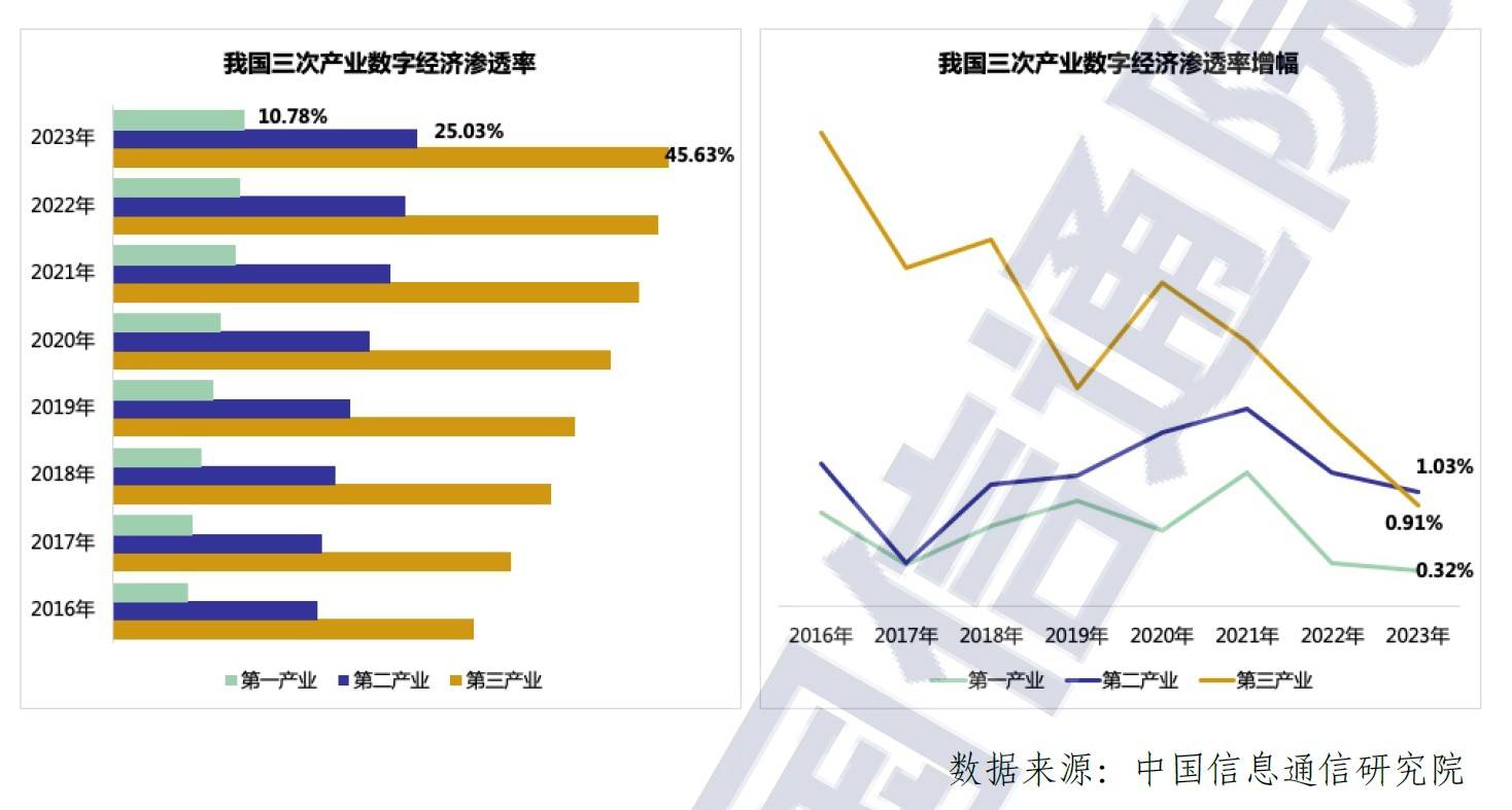 澳门六开彩天天正版资料查询_云信达申请一种通用的云服务器备份系统专利，能够解决云服务器备份的紧耦合性问题