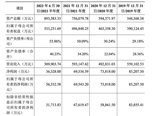 “长跑”逾13年，今晚终止  第2张