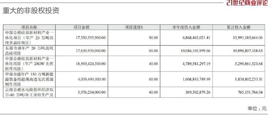 宁波首富遇挫，蒸发2400亿  第11张