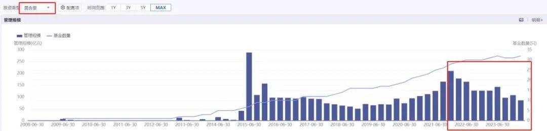 ETF内卷加剧，浦银安盛“迷你基金”的清盘困局  第9张