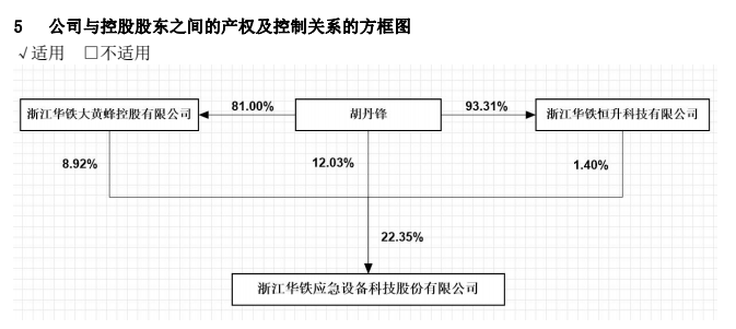 突发！百亿元算力股，大动作  第2张