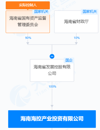 突发！百亿元算力股，大动作  第3张