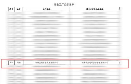 上榜！星港家居荣获“2023年国家级绿色工厂”称号，开启绿色制造新篇章  第1张