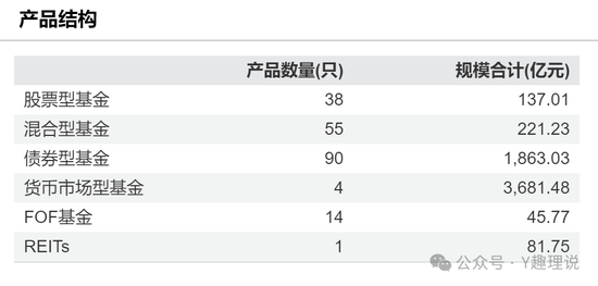 【澳门今晚必中一肖一码准确9995】平安基金债基隐性费率超3倍，达到惊人3.4%！  第9张