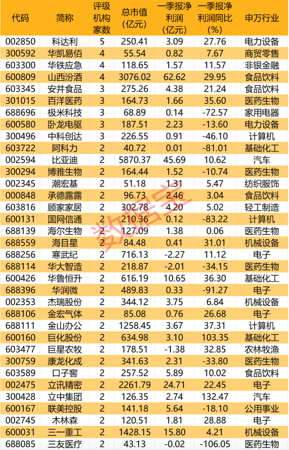 20亿元入主！国资相中这只跨界算力股，机构重点关注