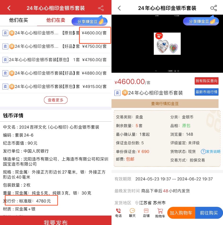 央行发售520心形纪念币遇冷，交易价格已跌破发行价，业内：“亏怕了”  第6张