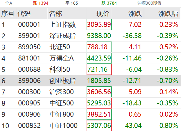 “恒大系”，飙涨！恒大汽车盘中涨超113%  第1张