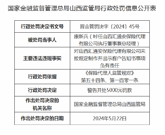 山西汇通安保险代理收罚单：未按规定制作并出示客户告知书  第2张