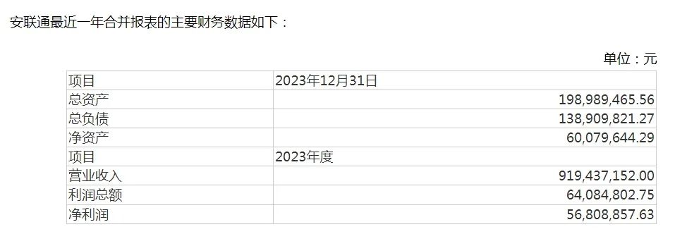 中贝通信签下近5亿长单 合作方背靠英伟达 股民质疑支付能力  第5张