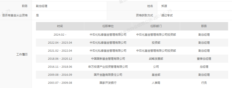 中石化、一汽大动作！旗下私募基金相继备案登记