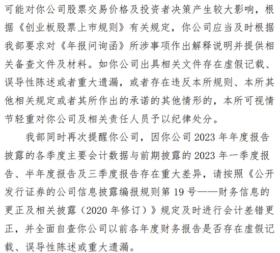 罕见！董事长拒绝与深交所实质性沟通，2023年亏损12亿  第3张